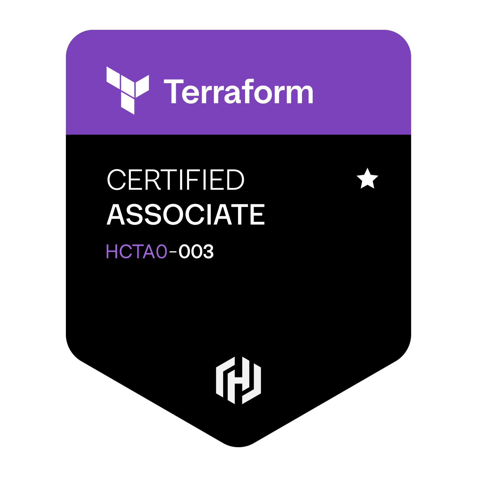 Hashicorp Terraform Associate